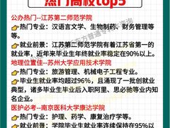 -新东方·考研·四六级·专转本(全民校区)