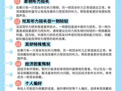 -自然之声助听器(平凉店)