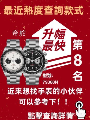 最火手表热度查询!开表店的我给你详细分析|||