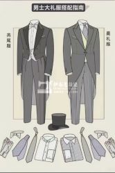 -伊布老裁缝西装礼服定制