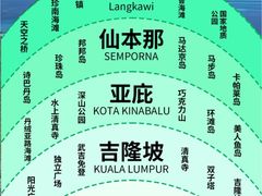 -北京索菲特大酒店