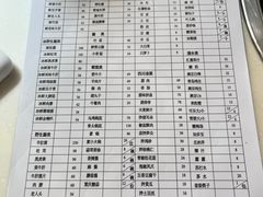 -太婆天府山珍酒楼(亚运村店)