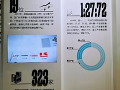 -广州市城市规划展览中心