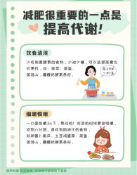 -Fundi张玉珊修身堂·indiba·BTL科技瘦身