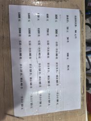 -Land Mark蓝马乐园(华联武夷购物中心店)