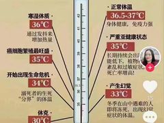-鹤祥宫·影院足道·SPA连锁(苹果园店)