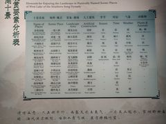 -杭州西湖博物馆总馆
