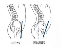 -小颜秘家·韩国整骨
