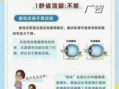 -宝视达眼镜(许昌时代广场店)