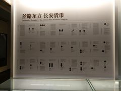 -西安大唐西市博物馆