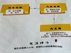 -普陀山慧济禅寺