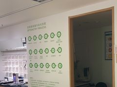 -启明眼镜(海淀黄庄店)