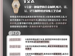 -海星奢选二手奢侈品手表包包鉴定回收寄卖(墨玉南路店)