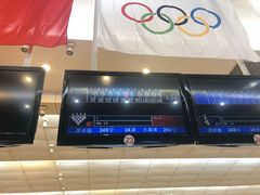 -广州保龄球馆(广州天河体育中心店)