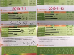 -简·无界健身工作室·运动康复·体态(石厦店)