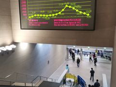 -珠海拱北口岸