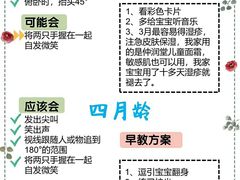 -123+智汇成长中心(保利时光里中心)