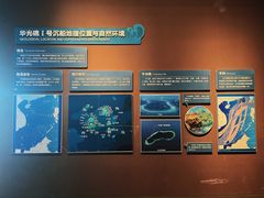 -中国（海南）南海博物馆