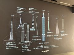 -台北101