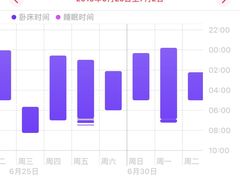 -星巴克(北京南站第二店)