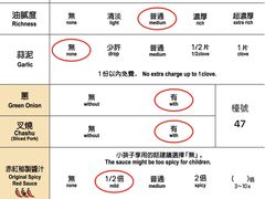 -一兰拉面(铜锣湾店)