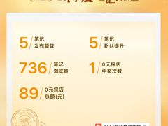 -武汉市民之家