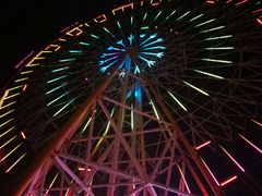 -南昌之星摩天轮