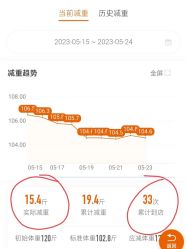 -丽减美瘦吧·瘦身塑形