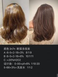 -禾曼造型