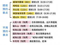 -威海华夏城景区