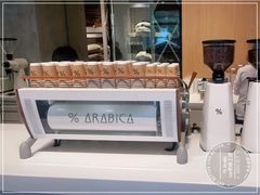 -% Arabica阿拉比卡咖啡烘焙工坊