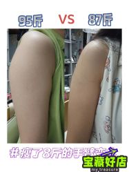 -Fundi张玉珊修身堂·indiba·BTL科技瘦身