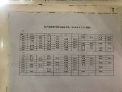 -北京大学第一医院妇产儿童医院
