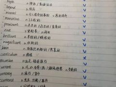 -新东方·考研·四六级·专转本(全民校区)