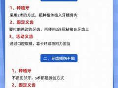 -泰康拜博口腔医院(江北总院)