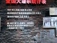 -南昌八一起义纪念馆