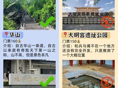 -西安城墙·碑林历史文化景区