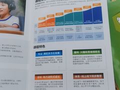 -童程童美少儿编程乐高机器人(浦口校区)