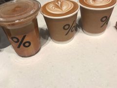 -% Arabica阿拉比卡咖啡烘焙工坊