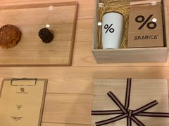 -% Arabica阿拉比卡咖啡烘焙工坊