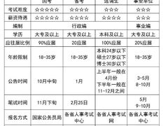 -新航道雅思托福·留学·考研培训(人民广场校区)