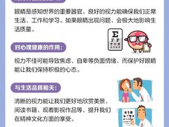 -罗伯特眼镜·蔡司官方授权(前海桂湾店)