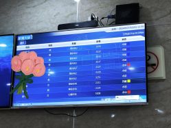 点击看大图 -苏州大学附属儿童医院(园区总院)