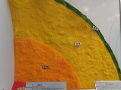 -延庆地质公园博物馆