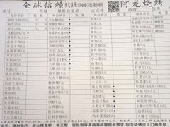 -阿龙烧烤(广达路店)