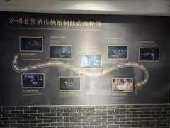 -泸州老窖景区