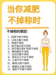 -Fundi张玉珊修身堂·indiba·BTL科技瘦身