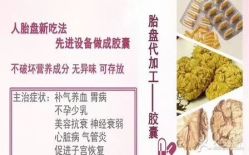 -涌泉妈咪树通乳·产后恢复