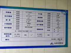 -大连市中山区市民健身中心