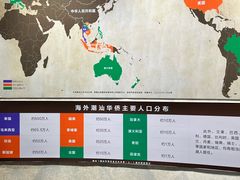 -潮州博物馆